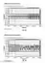 Fig. 08 - Method of conducting financial transactions