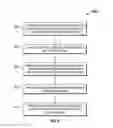 Fig. 09 - Method of conducting financial transactions