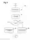 Fig. 05 - DEVICE AND METHOD FOR HANDING OVER PRODUCTS PURCHASED ONLINE