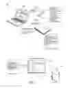 Fig. 02 - Secure Electronic Records in Smart Devices