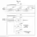 Fig. 04 - CAR NAVIGATION SYSTEM AND INDIVIDUAL FUNCTIONAL DEVICE