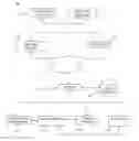 Fig. 01 - System and Method for Offering Bulk Products for Sale to Multiple Businesses by Provision Point Mechanism