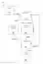 Fig. 01 - Method and System for Anonymous Communication Between A Consumer and Provider