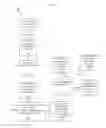 Fig. 06 - Method and System for Anonymous Communication Between A Consumer and Provider
