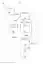 Fig. 07 - Method and System for Anonymous Communication Between A Consumer and Provider