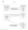 Fig. 11 - Method and System for Anonymous Communication Between A Consumer and Provider