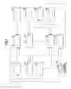 Fig. 02 - METHOD AND APPARATUS FOR CONSTRUCTION SIMULATION