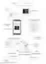 Fig. 01 - Supply chain management using mobile devices
