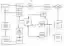Fig. 01 - System, Method, and Apparatus for Property Appraisals