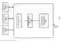 Fig. 03 - System, Method, and Apparatus for Property Appraisals