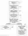 Fig. 01 - SYSTEM AND METHOD FOR RENDERING CONTENT ASSOCIATED WITH A DIGITAL WORK