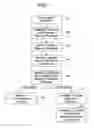 Fig. 02 - SYSTEM AND METHOD FOR RENDERING CONTENT ASSOCIATED WITH A DIGITAL WORK