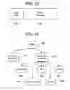 Fig. 07 - SYSTEM AND METHOD FOR RENDERING CONTENT ASSOCIATED WITH A DIGITAL WORK