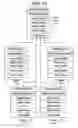 Fig. 08 - SYSTEM AND METHOD FOR RENDERING CONTENT ASSOCIATED WITH A DIGITAL WORK