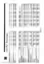 Fig. 30 - FINANCING OF TENANT IMPROVEMENTS
