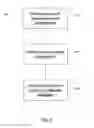 Fig. 05 - SYSTEM AND METHOD FOR ASSESSING EMPLOYEE WORK PERFORMANCE
