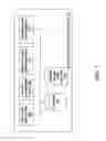 Fig. 02 - Modeling of business process data