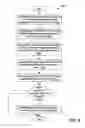 Fig. 07 - Modeling of business process data