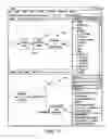Fig. 12 - Modeling of business process data