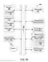 Fig. 17 - Modeling of business process data