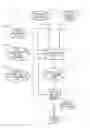 Fig. 01 - Systems and methods for optimizing capital structure of a financial institution