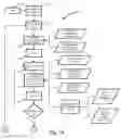 Fig. 02 - Systems and Methods for Determining a United States Average Retirement Age Index