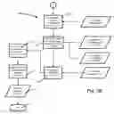 Fig. 06 - Systems and Methods for Determining a United States Average Retirement Age Index