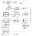 Fig. 08 - Systems and Methods for Determining a United States Average Retirement Age Index