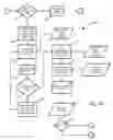 Fig. 09 - Systems and Methods for Determining a United States Average Retirement Age Index