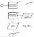 Fig. 22 - Systems and Methods for Determining a United States Average Retirement Age Index
