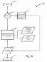 Fig. 28 - Systems and Methods for Determining a United States Average Retirement Age Index