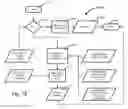 Fig. 33 - Systems and Methods for Determining a United States Average Retirement Age Index