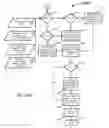 Fig. 40 - Systems and Methods for Determining a United States Average Retirement Age Index