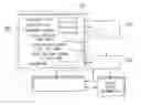 Fig. 01 - System for operating investment money