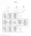 Fig. 08 - System for operating investment money