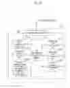 Fig. 25 - System for operating investment money