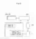 Fig. 27 - System for operating investment money