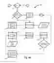 Fig. 08 - SYSTEMS AND METHODS FOR DETERMINING AN AVERAGE RETIREMENT AGE INDEX