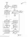 Fig. 10 - SYSTEMS AND METHODS FOR DETERMINING AN AVERAGE RETIREMENT AGE INDEX