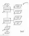 Fig. 11 - SYSTEMS AND METHODS FOR DETERMINING AN AVERAGE RETIREMENT AGE INDEX