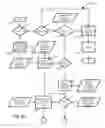 Fig. 12 - SYSTEMS AND METHODS FOR DETERMINING AN AVERAGE RETIREMENT AGE INDEX