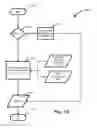 Fig. 28 - SYSTEMS AND METHODS FOR DETERMINING AN AVERAGE RETIREMENT AGE INDEX
