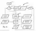 Fig. 33 - SYSTEMS AND METHODS FOR DETERMINING AN AVERAGE RETIREMENT AGE INDEX