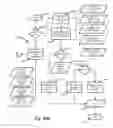 Fig. 41 - SYSTEMS AND METHODS FOR DETERMINING AN AVERAGE RETIREMENT AGE INDEX