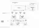 Fig. 01 - Data Processing for an Exchange Traded Fund