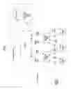 Fig. 02 - Data Processing for an Exchange Traded Fund