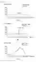 Fig. 03 - CHARGING/DISCHARGING APPARATUS AND CHARGING/DISCHARGING METHOD