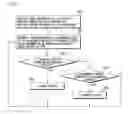 Fig. 12 - CHARGING/DISCHARGING APPARATUS AND CHARGING/DISCHARGING METHOD