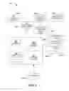 Fig. 07 - Predicting escalation events during information searching and browsing