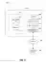 Fig. 09 - Predicting escalation events during information searching and browsing
